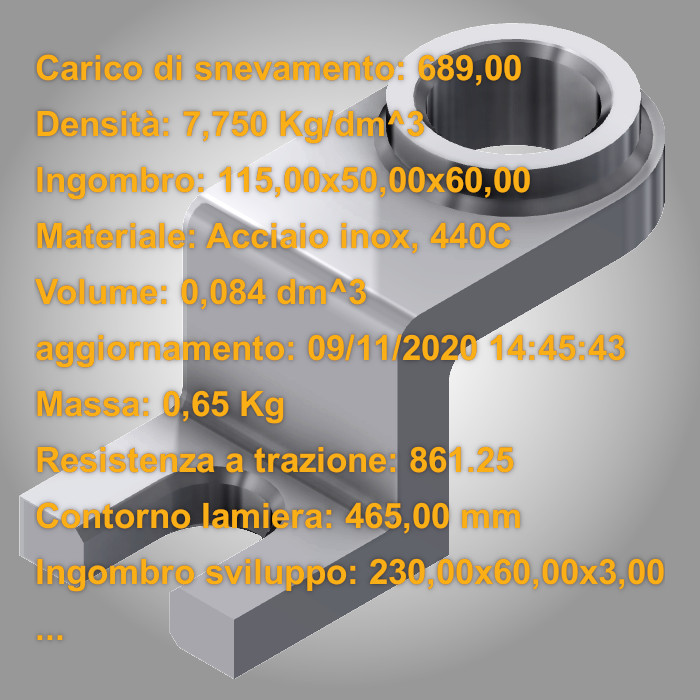 InventorIproperties01